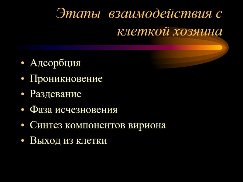 Этапы  взаимодействия с клеткой хозяина Адсорбция Проникновение Раздевание Фаза исчезновения Синтез компонентов вириона